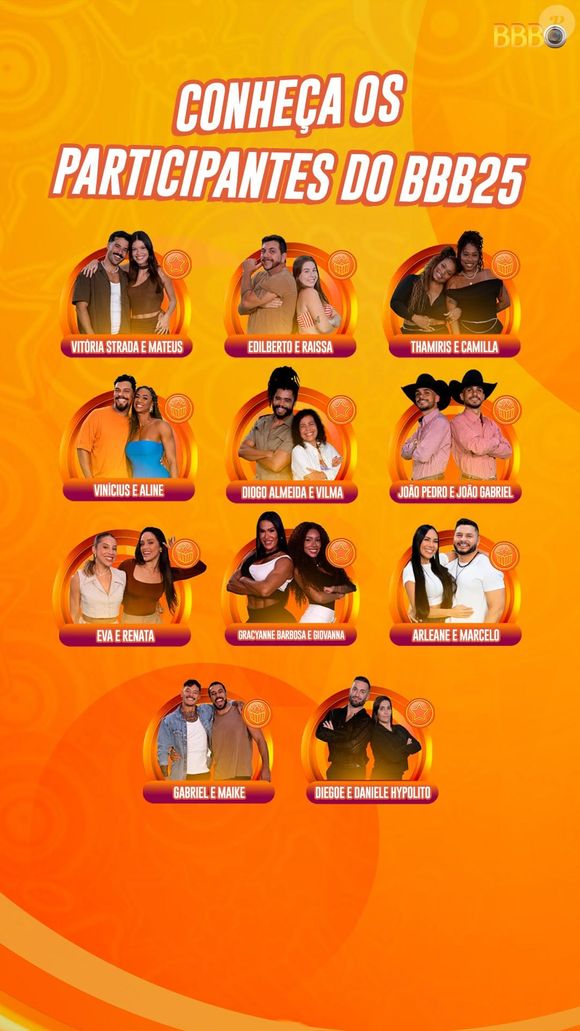 BBB 25: na Vitrine do Seu Fifi, um participante deixará a sede do ‘BBB 25’ por algumas horas e será levado para um shopping