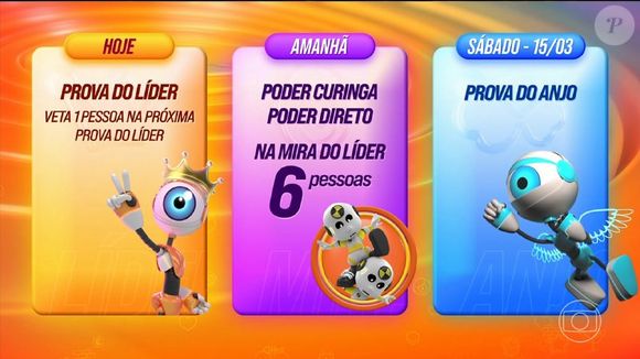 6 pessoas estarão 'Na Mira do Líder' na sexta-feira (14) no 'BBB 25'
