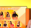 A gente não ia permitir ter nenhum cancelamento nessa edição, afirma Ana Paula Renault ao comentar embates com Solange Couto, reforçando sua posição durante entrevista com Ceci Ribeiro e Gil do Vigor