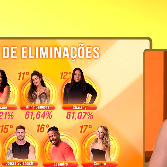 A gente não ia permitir ter nenhum cancelamento nessa edição, afirma Ana Paula Renault ao comentar embates com Solange Couto, reforçando sua posição durante entrevista com Ceci Ribeiro e Gil do Vigor