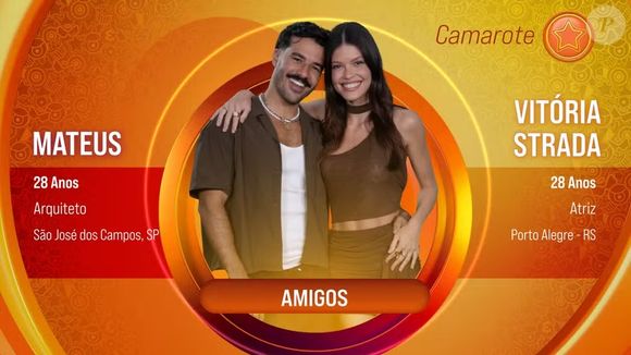 Vitória Strada, se continuar no jogo, pode se separar de Mateus nas próximas semanas do 'BBB 25'