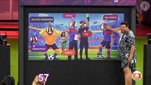 O próximo Sincerão terá uma plateia dupla. Espectadores estarão divididos entre o estúdio da Globo e o BBB Experience, exposição instalada em um shopping em São Caetano do Sul