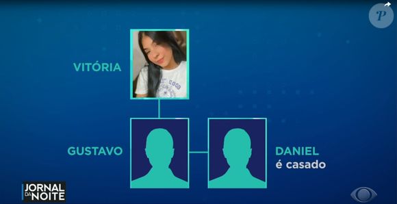 Caso Vitória, de Cajamar: pessoa disse que ex-namorado da jovem se envolvia com outro homem, casado, e que ela descobriu a relação