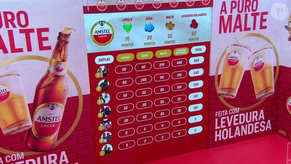 BBB 25: veja a pontuação dos brothers na primeira Prova do Anjo