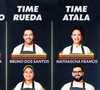 Participantes de 'Chef de Alto Nível' enfrentam desafios culinários em diferentes cozinhas do reality da Globo. Na estreia, os amadores precisaram demonstrar criatividade e técnica para conquistar uma vaga nos times