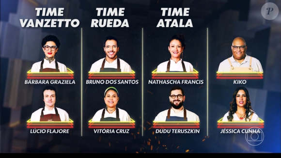 Participantes de 'Chef de Alto Nível' enfrentam desafios culinários em diferentes cozinhas do reality da Globo. Na estreia, os amadores precisaram demonstrar criatividade e técnica para conquistar uma vaga nos times