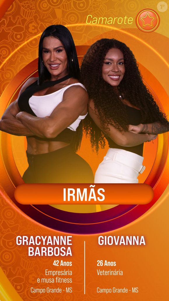 No 'BBB 25', Gracyanne Barbosa terá a irmã Giovanna como dupla