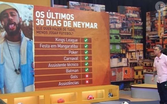 "Kings League? Tá lá. Poker? Tá lá." — Neto ironiza a agenda social de Neymar.