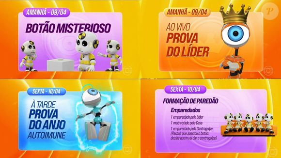 Brothers do ‘BBB 26’ encaram semana decisiva com Botão Misterioso e risco de Contragolpe no Paredão