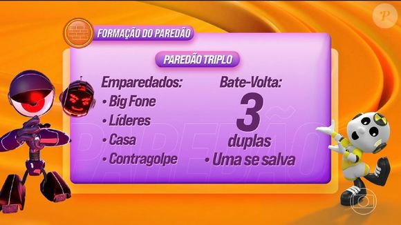 Formação do Paredão triplo acontece no domingo (26) no 'BBB 25'