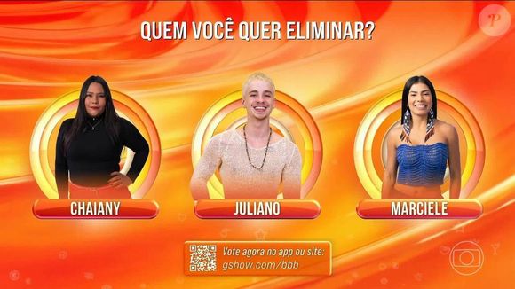No 13º Paredão do ‘BBB 26’, Juliano Floss, Chaiany e Marciele disputam a preferência do público