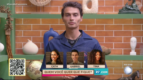 Tina Calamba, Gabriel Torres ou Catherine Bascoy: quem vai deixar A Fazenda 18? A parcial da enquete UOL aponta Catherine como a participante com menor porcentagem de votos para permanecer, mas o resultado oficial depende da votação da Record