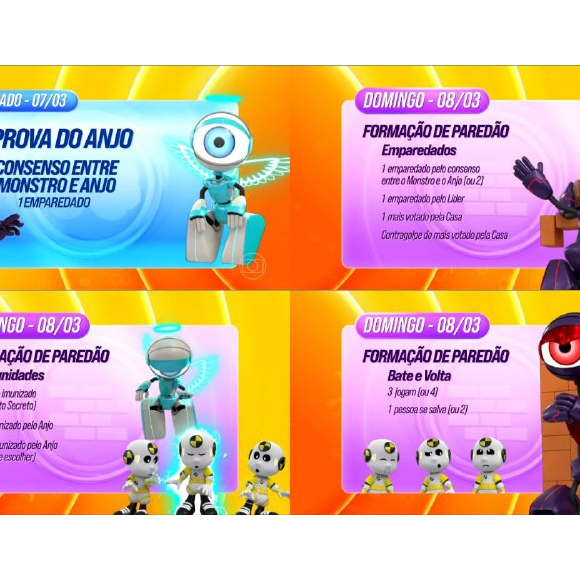Liderança será em dupla no 'BBB 26' na primeira semana de março de 2026