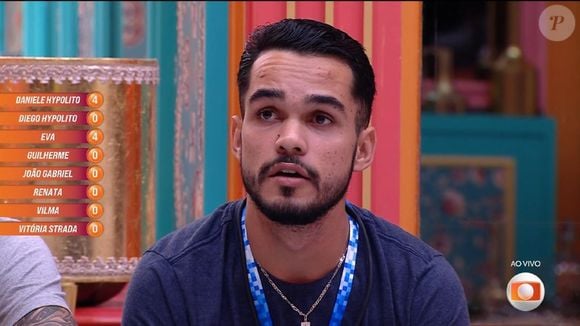 Grupo Fantástico tentou votar em Dani, mas não conseguiram votos suficientes no 'BBB 25'