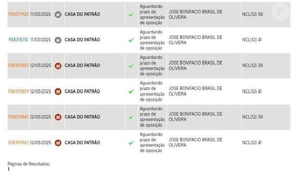 Nome e identidade visual da atração foram registrados em março e sinalizam proximidade da estreia.