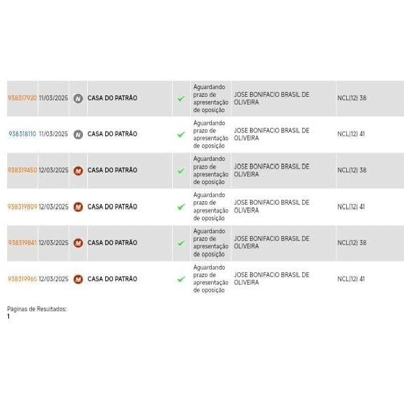Nome e identidade visual da atração foram registrados em março e sinalizam proximidade da estreia.