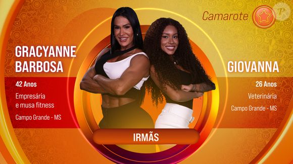 'BBB 25': No time Camarote, Gracyanne Barbosa é do signo de virgem, enquanto sua irmã Giovanna, do signo de libra.