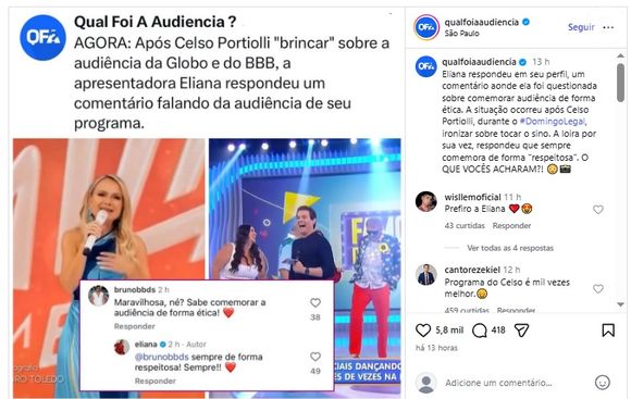 Em rede social, Eliana respondeu a fã sobre comemorar audiência: 'Sempre de forma respeitosa! Sempre!'
