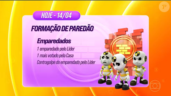 Dinâmica acelerada com Contragolpe promete intensificar conflitos na reta final do reality