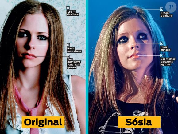 1ª "prova": aparência