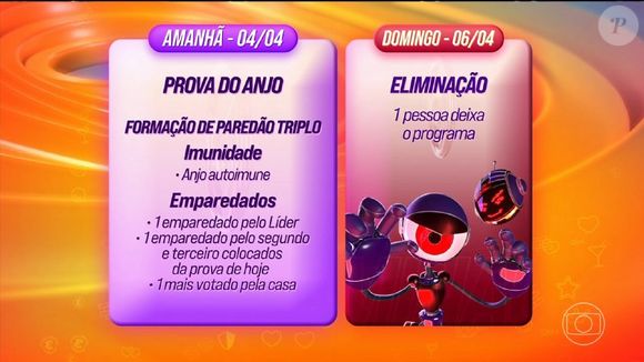 'BBB 25': novo Paredão será formado na sexta-feira (4)