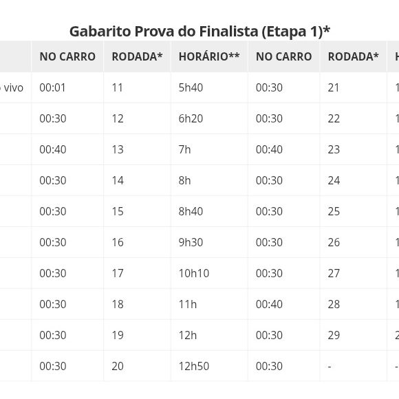 Gabarito da Prova do Finalista do BBB 26 revela horários das rodadas ao longo da madrugada e do dia