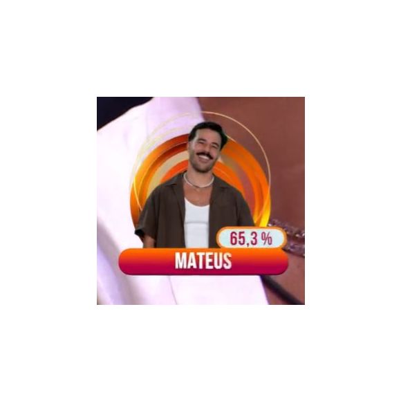 Mateus foi eliminado com 65,3% dos votos nesta terça-feira (18) no 'BBB 25'