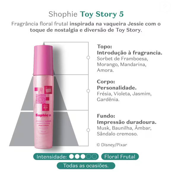 Com notas de amora, gardênia e sândalo cremoso, o Sophie Splash Shimmer Chapéu Cintilante traduz a personalidade alegre e aventureira de Jessie