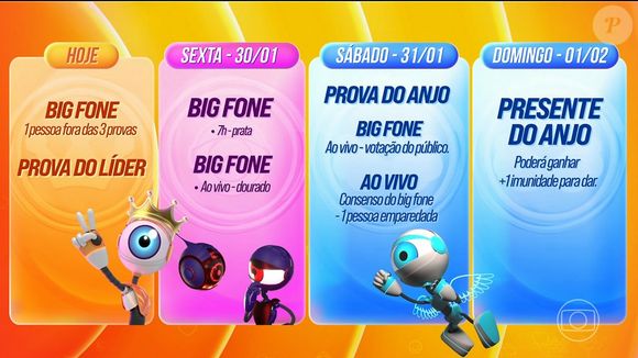 Big Fone toca de novo no 'BBB 26', mas não uma, nem duas... quatro vezes! Dinâmica da semana é explicada por Tadeu Schmidt na noite de quinta-feira (29)