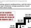 Subir escadas "é seis vezes mais rentável do que qualquer outro exercício. Uma única sessão de um minuto subindo escadas em um ritmo confortável já traz benefícios", diz o especialista