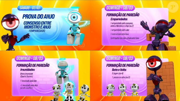 Liderança será em dupla no 'BBB 26' desta semana