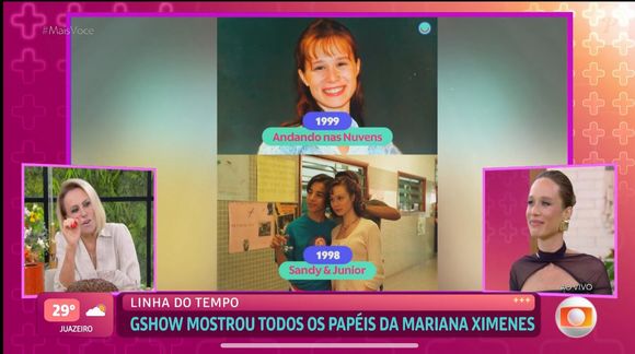 Mariana Ximenes revelou lado empreendedor que poucos conheciam no 'Mais Você': quando era criança, já ganhava dinheiro vendendo bolos na praia