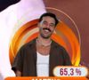Mateus foi eliminado com 65,3% dos votos
