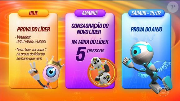 Líder terá que colocar cinco pessoas na mira para o Paredão no 'BBB 25'